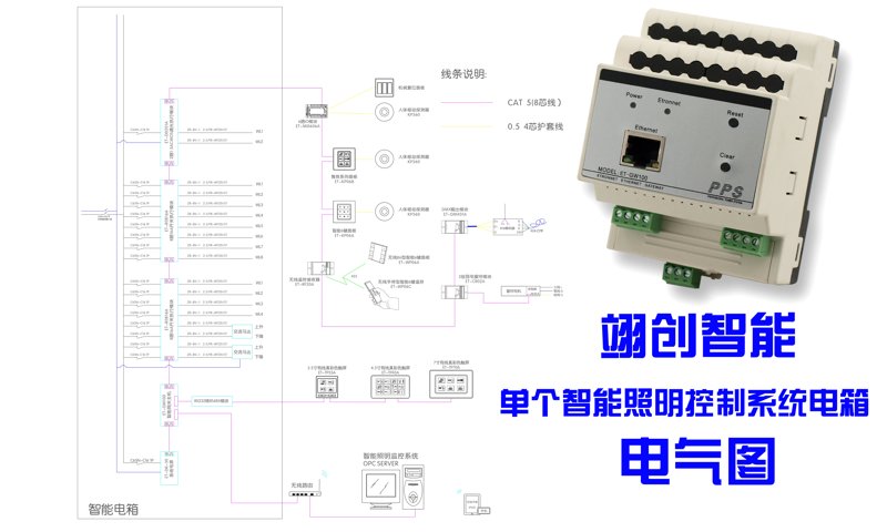深圳雪琳科照明科技有限公司行业分析:与TCL华瑞照明科技的深度比较